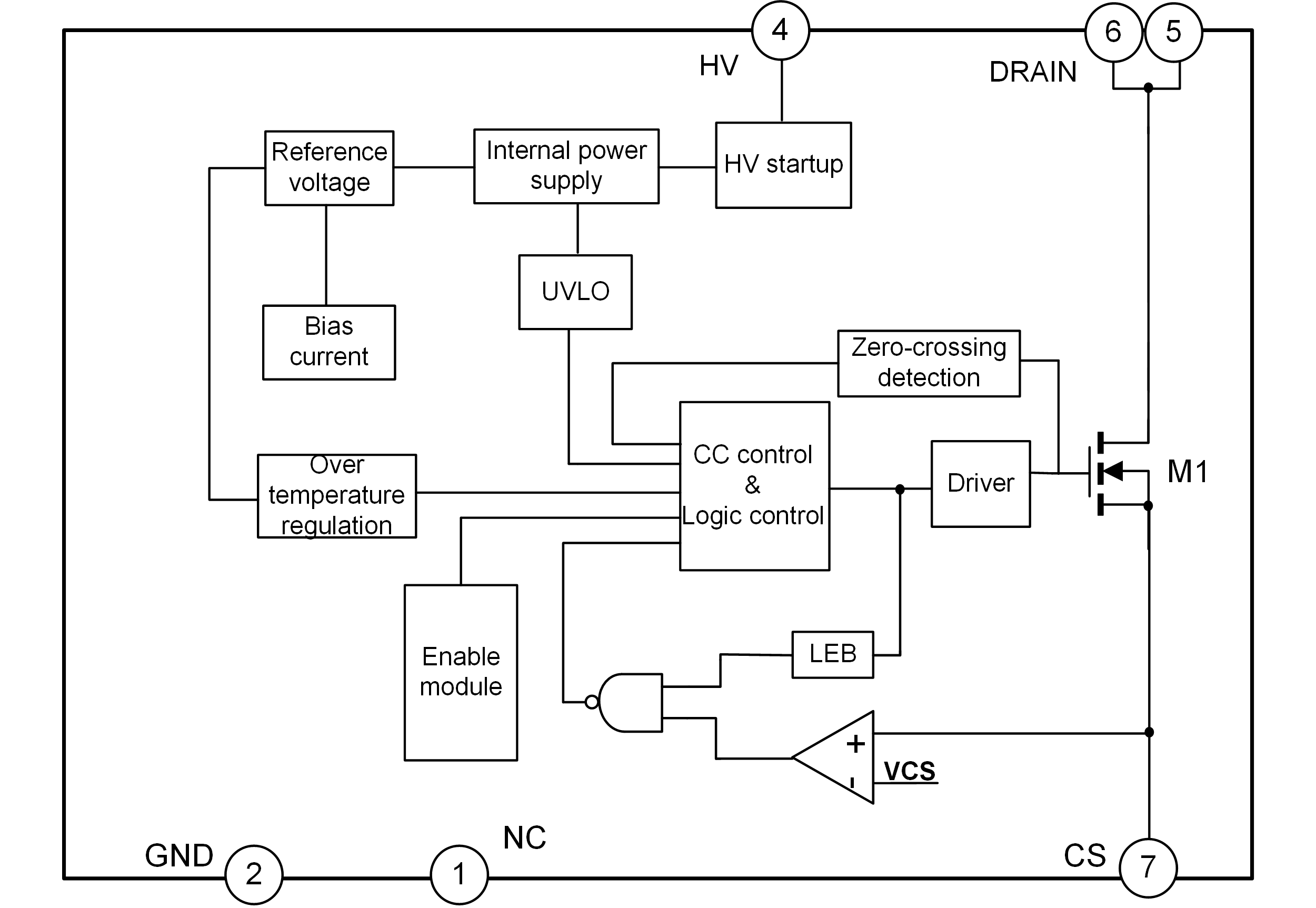 SDH7612DT英文（4500&1725，PS）.png