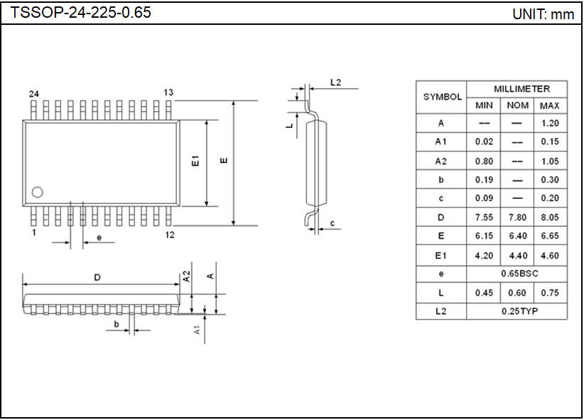 TSSOP-24-225-0.65