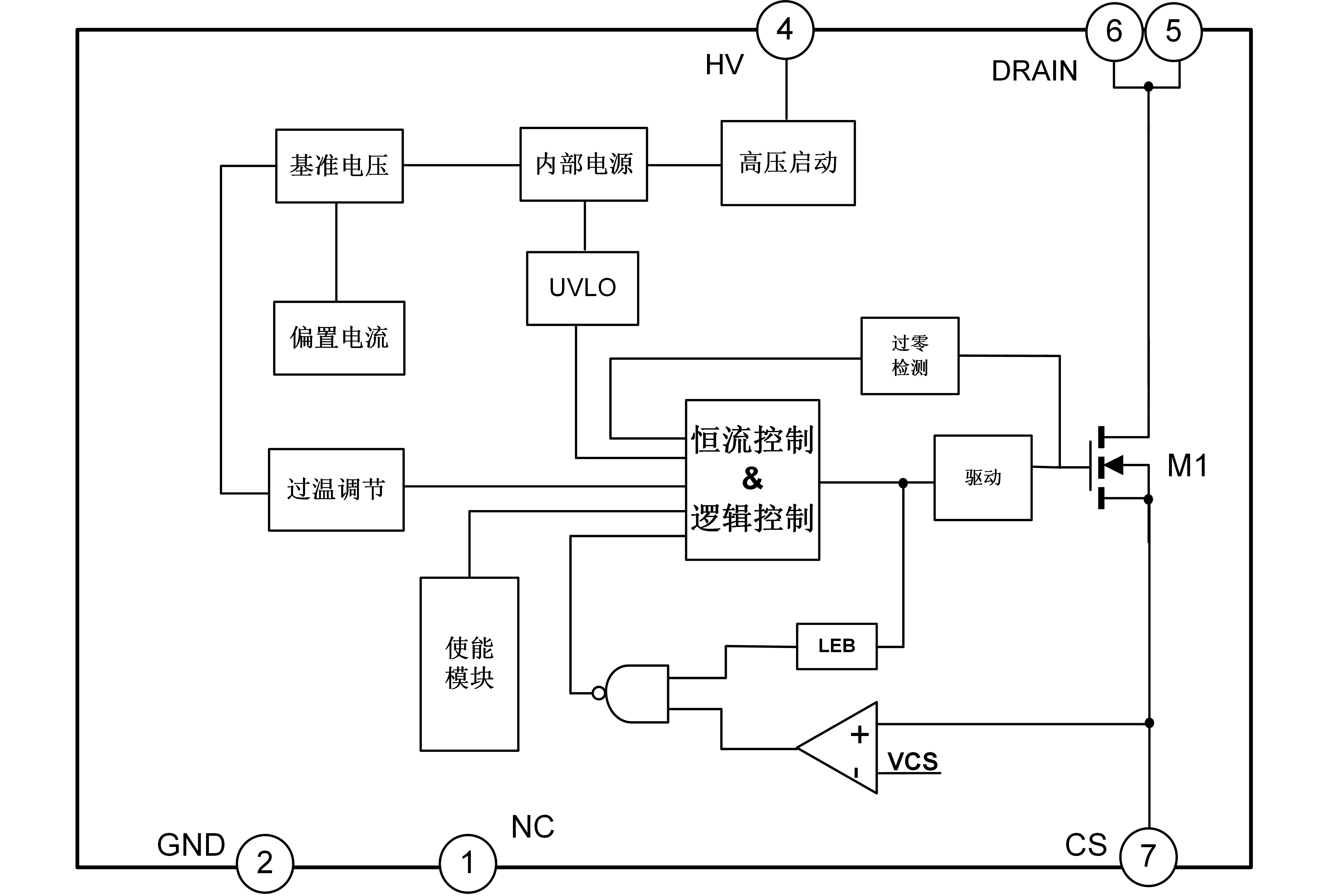 SDH7612ST中文（4500&1725，PS）.png