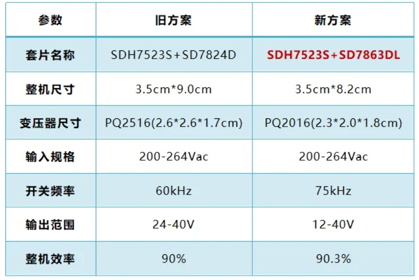 微信截图_20240418151231.png